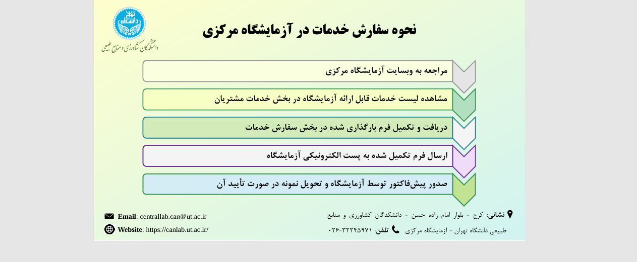 اسلایدر - 5