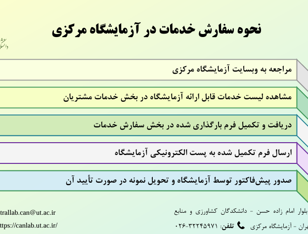 سفارش خدمات